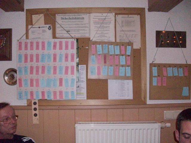 Weihnaschtspreischiessen 08 (47).JPG